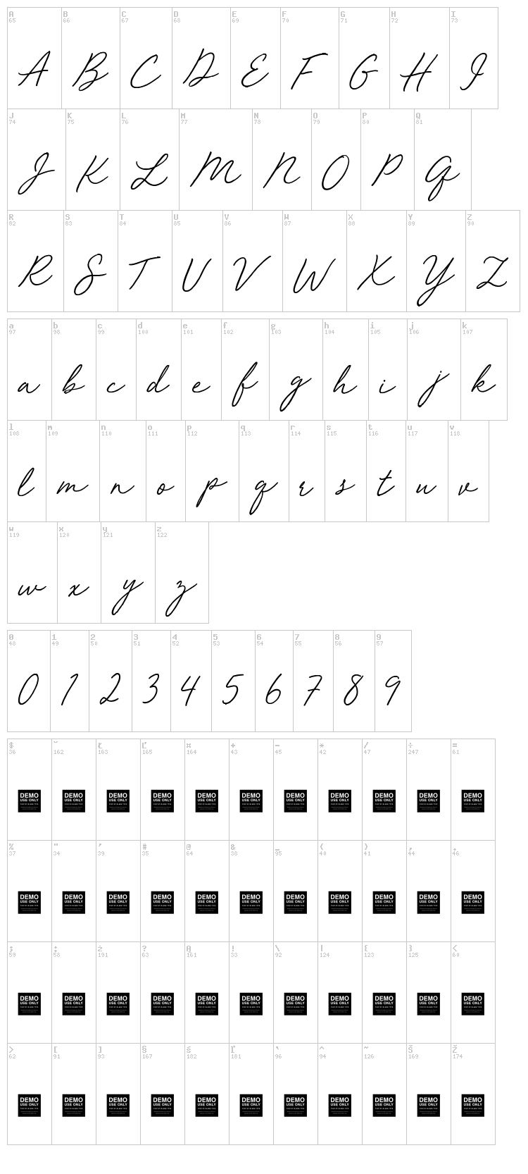 Red Velvet font map